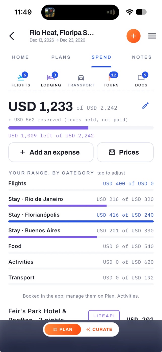 The Spend tab: a budget of 2,242 dollars with 1,233 spent, broken down by category